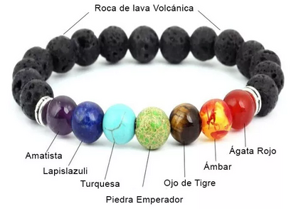 Pulseras de roca de lava 7 chakras 2x1